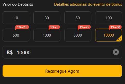 A tabela do fluminense