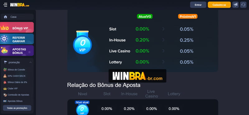Simulador série a
