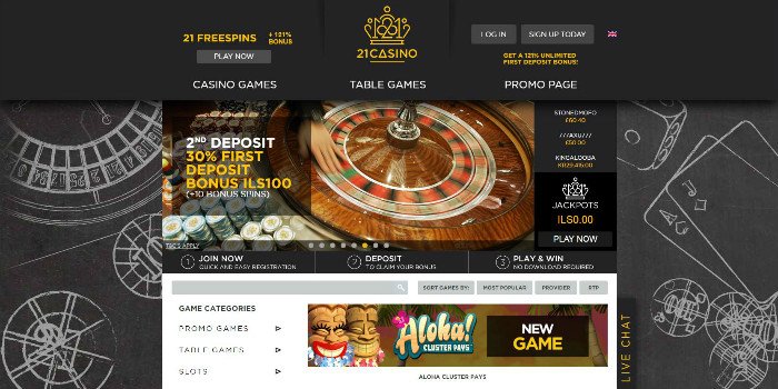 Mostbet partners